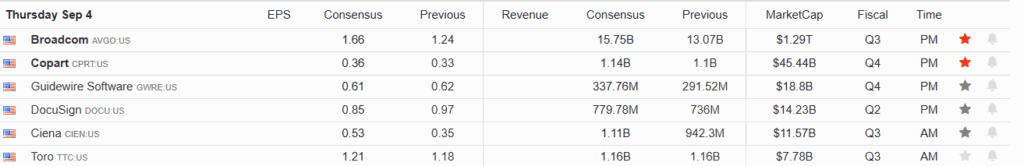 , Robots Are Tesla’s Future: EVs No Longer The Value Proposition
