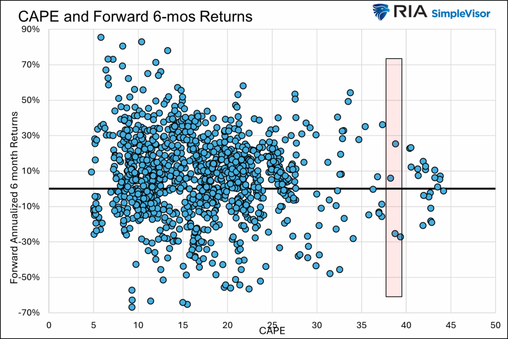 , Robots Are Tesla’s Future: EVs No Longer The Value Proposition
