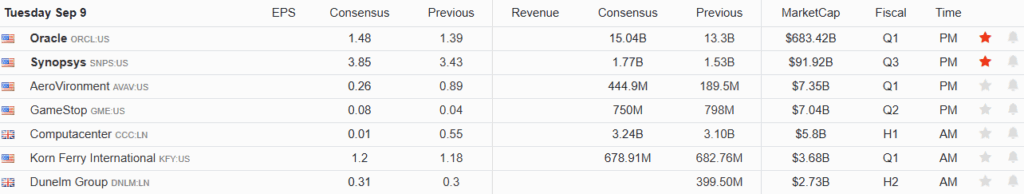 , Healthcare Jobs Keep Labor Market Afloat: But For How Long?