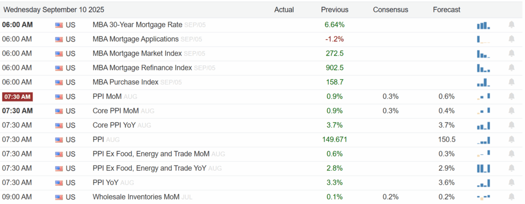 , Main Street Optimism Ticks Higher Despite Hiring Challenges