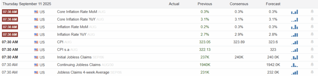 , Oracle Puts the AI Infrastructure Trade Back in Action