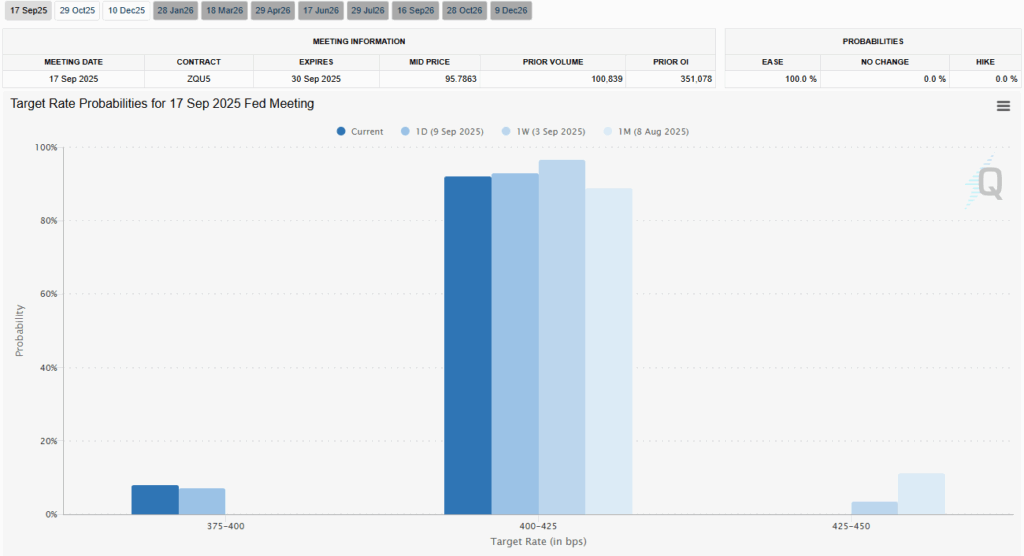 , Oracle Puts the AI Infrastructure Trade Back in Action