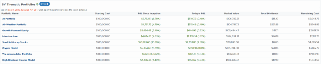 , Oilfield Servicers Find New Hope in AI Power Demand