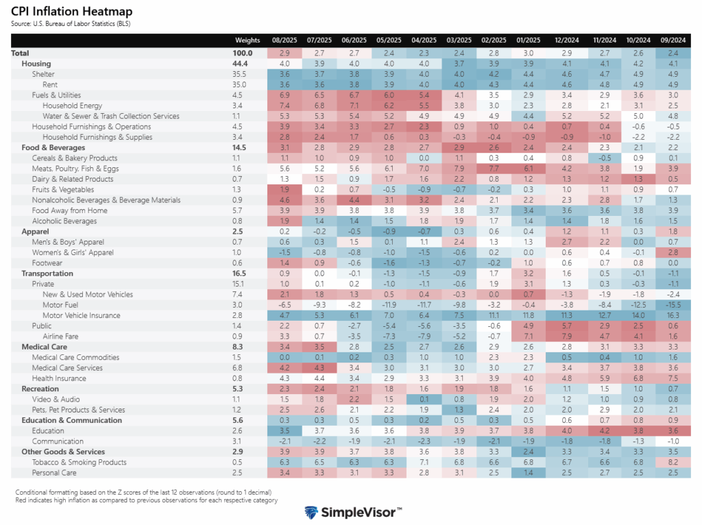 , Oilfield Servicers Find New Hope in AI Power Demand
