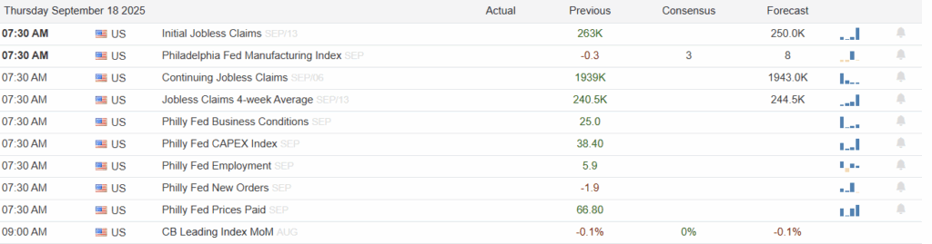 , The Fed Cuts Rates: What Comes Next?