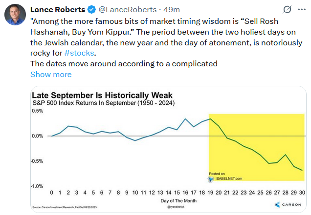 , Meme Stocks On Fire: Another Sign Of Animal Spirits