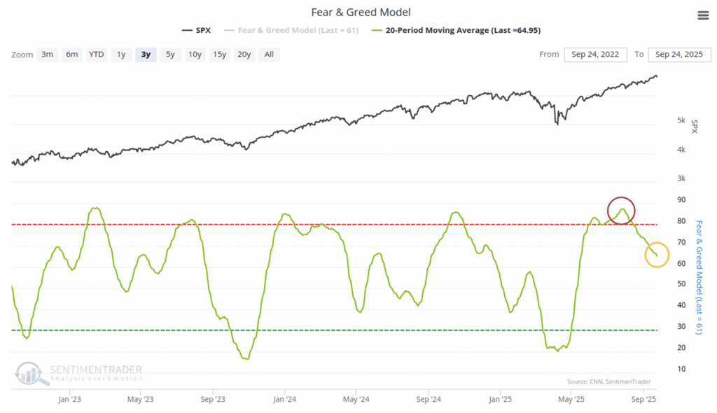 , Is Nvidia Recycling Profits? – RIA