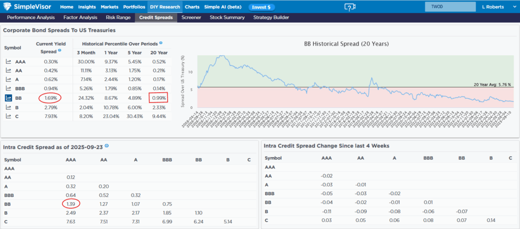 , Is Nvidia Recycling Profits? – RIA