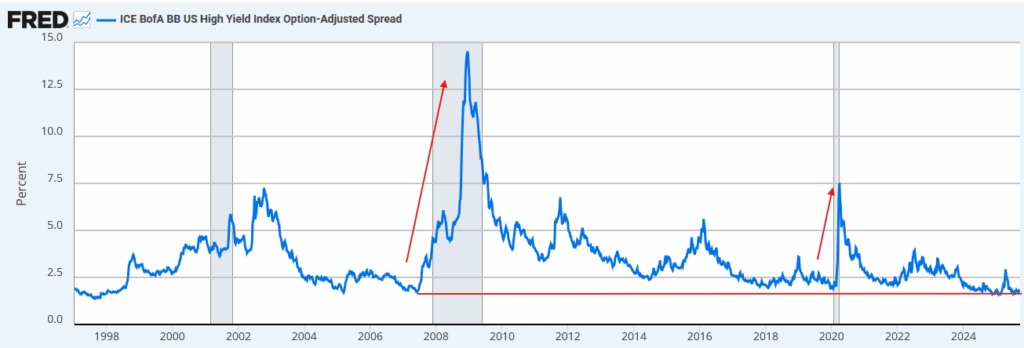 , Is Nvidia Recycling Profits? – RIA