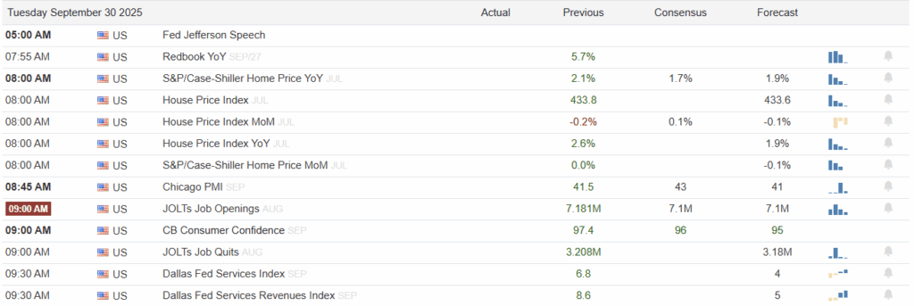 , The Government Is Shutting Down Again: Who Cares?