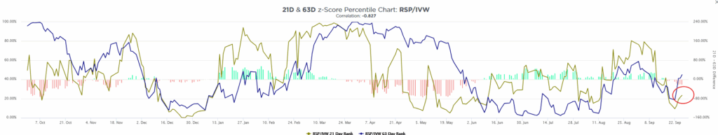 , The Government Is Shutting Down Again: Who Cares?