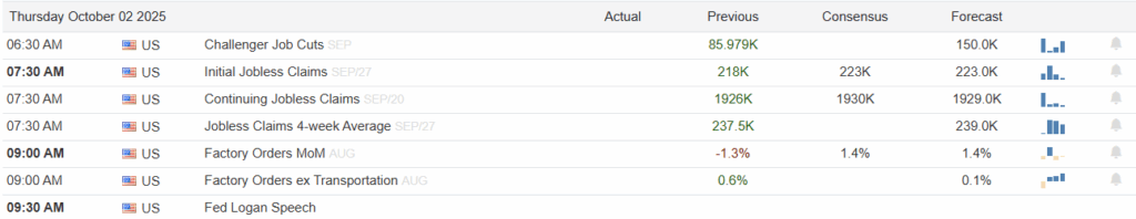 , A Dollar Reversal Could Halt The Gold Bull