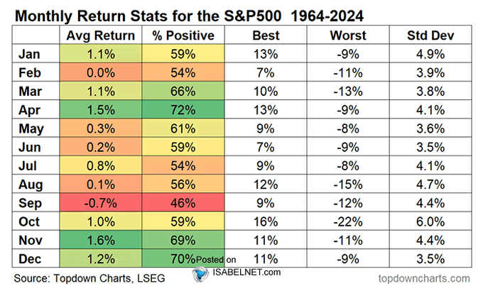 , A Dollar Reversal Could Halt The Gold Bull