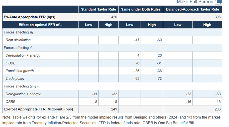 , A Dollar Reversal Could Halt The Gold Bull