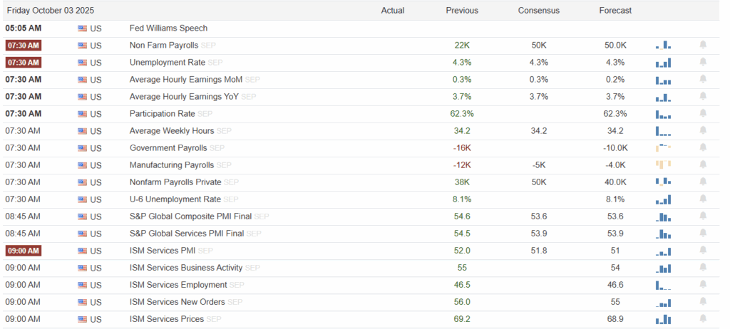 , Eli Lilly And Its Competitors Pop On The Pfizer News