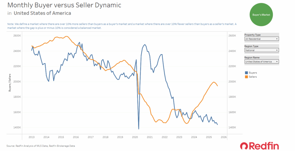 , Eli Lilly And Its Competitors Pop On The Pfizer News