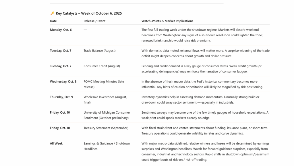 , Bubble In AI: Echoes Of The Past, Lessons For The Present