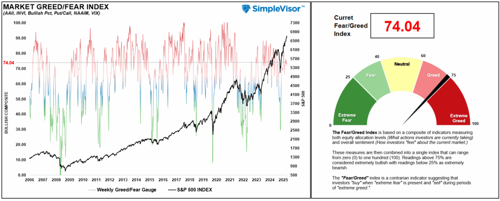 , Bubble In AI: Echoes Of The Past, Lessons For The Present