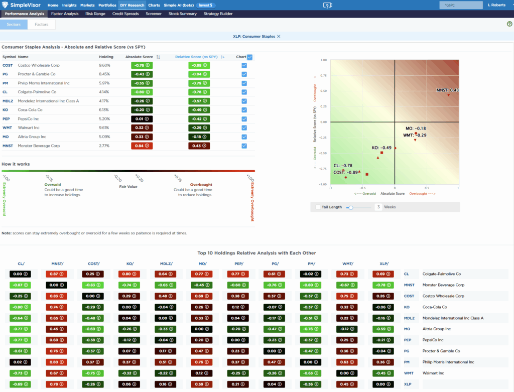 , Bubble In AI: Echoes Of The Past, Lessons For The Present