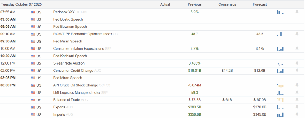 , AMD Surges: Nvidia Competition Heats Up