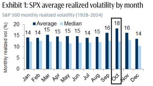 , AMD Surges: Nvidia Competition Heats Up
