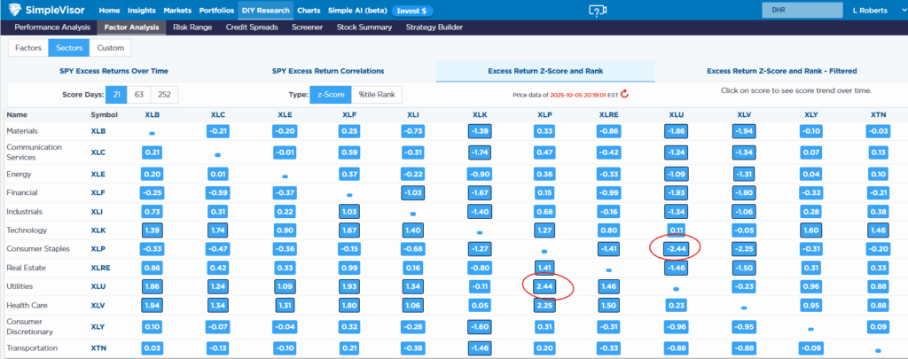 , AMD Surges: Nvidia Competition Heats Up