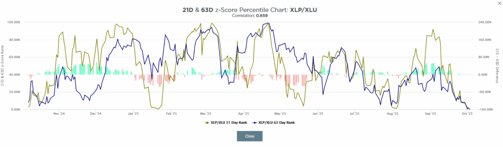 , AMD Surges: Nvidia Competition Heats Up