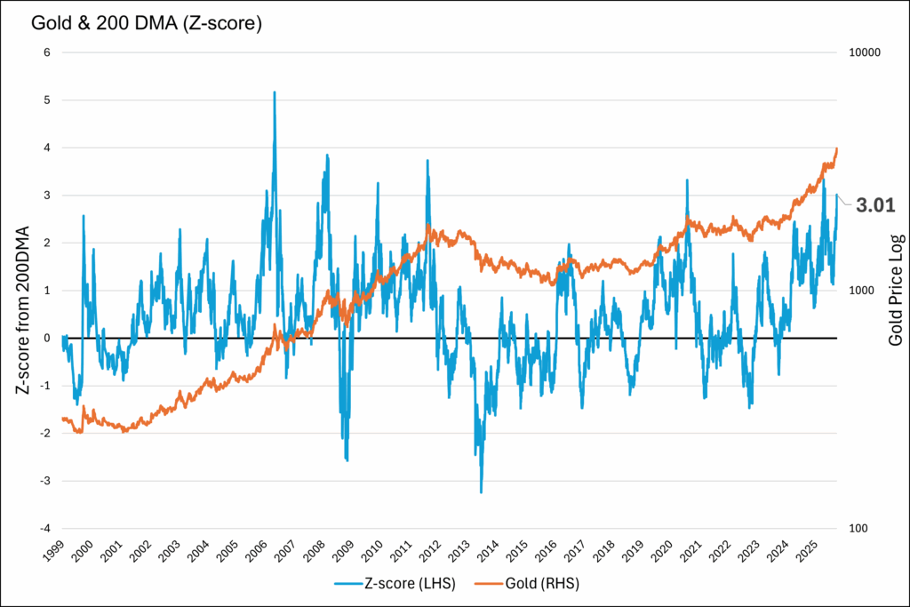 , OpenAI: Fueling Massive AI Stock Gains