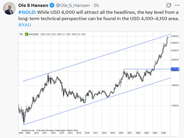 , OpenAI: Fueling Massive AI Stock Gains