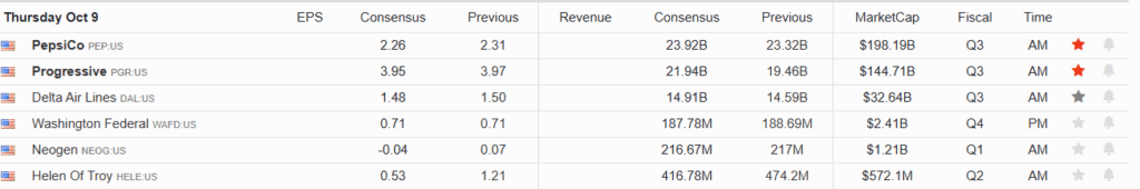 , Excess Liquidity: Where Art Thou?