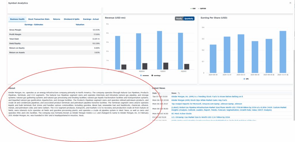 , Excess Liquidity: Where Art Thou?