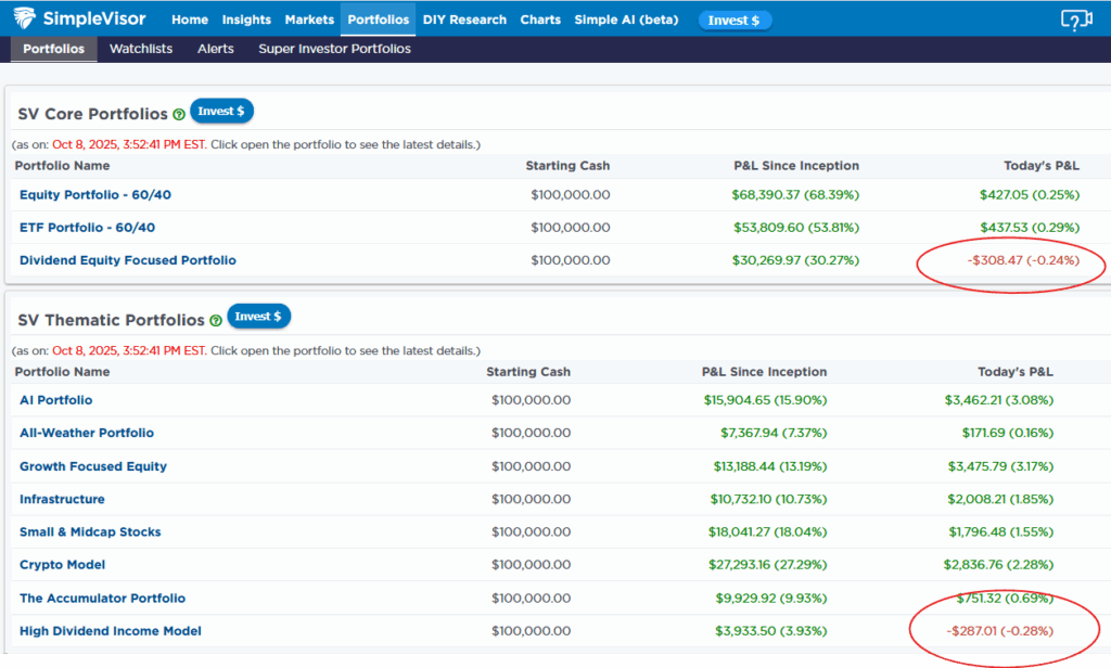 , The AI Trillion Dollar Question