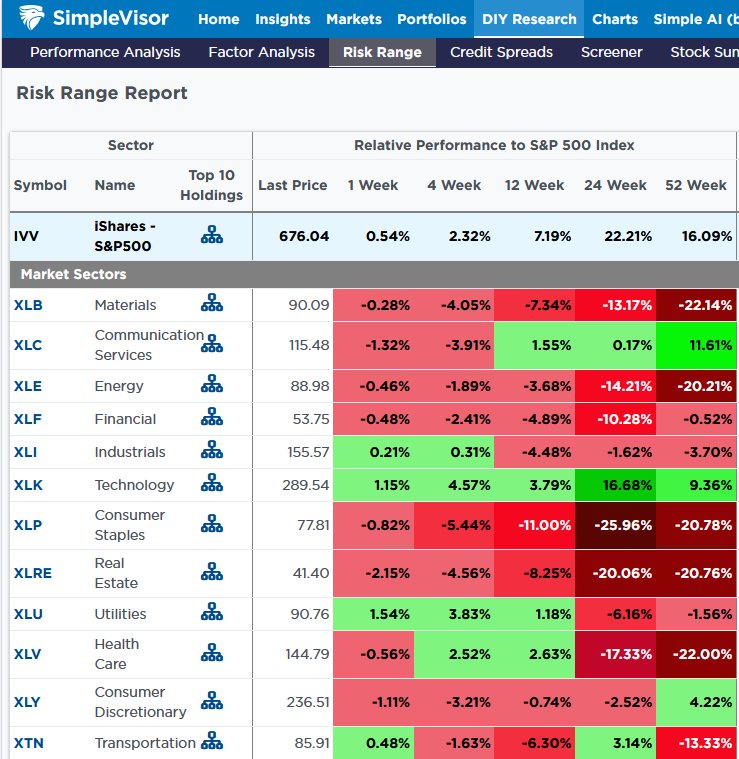 , The AI Trillion Dollar Question
