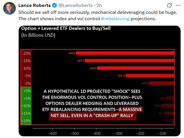 , The AI Trillion Dollar Question