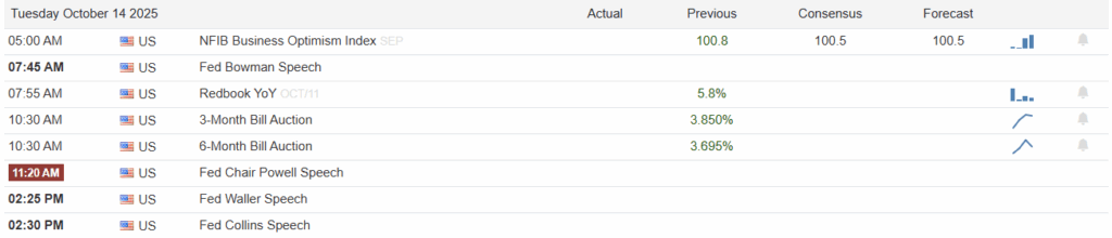 , The AltCoin Liquidity Bloodbath – RIA