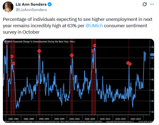 , The AltCoin Liquidity Bloodbath – RIA