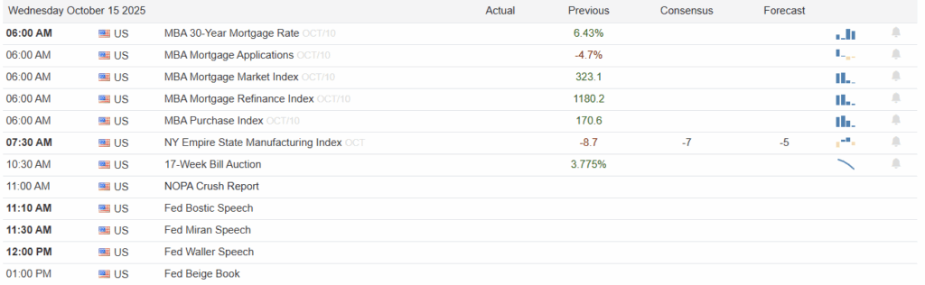 , Dollar Correlation: Implications For Foreign Stock Indexes