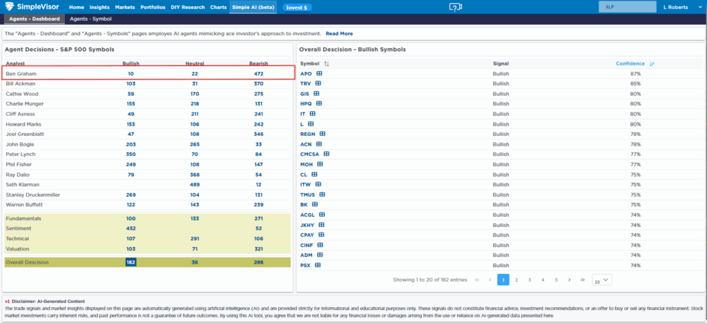 , Liquidity Warning: SOFR Raises The Red Flag