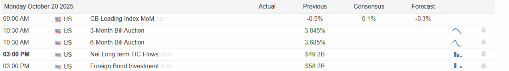 , SRF: The Fed&#8217;s Newest Liquidity Backstop In Action