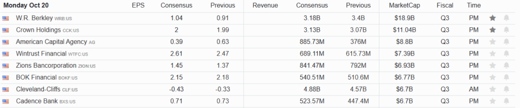 , SRF: The Fed&#8217;s Newest Liquidity Backstop In Action