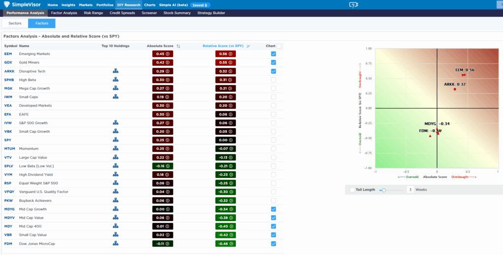 , Joe Weisenthal’s Take Down Of The ‘Debasement’ Trade