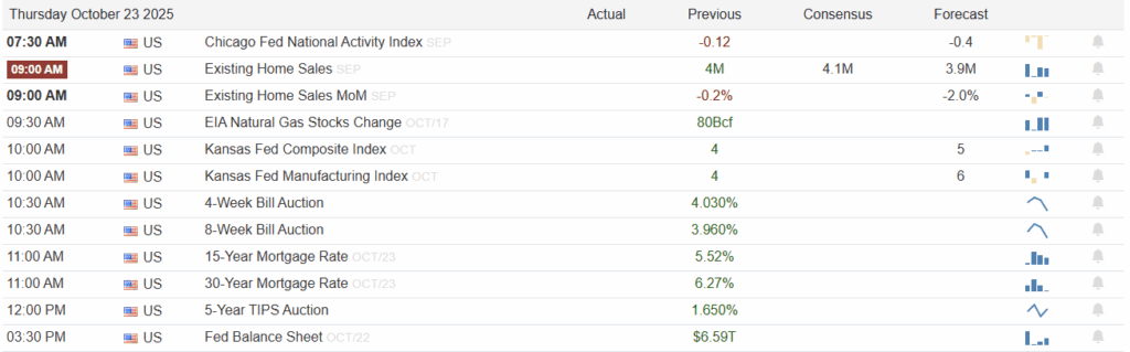 , Beyond Meat Surges: Another Meme Ponzi?