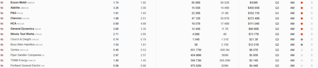 , Inflation In Focus: What Market Data Tells Us
