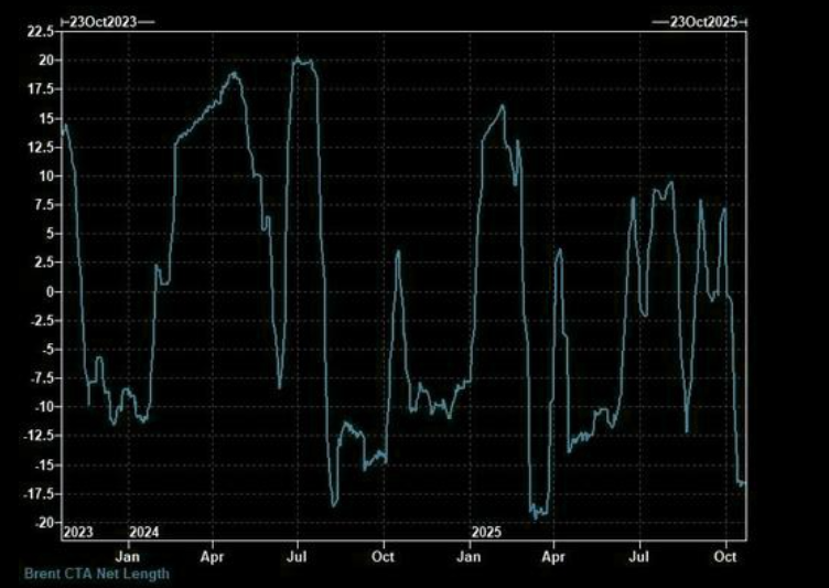 , Inflation In Focus: What Market Data Tells Us