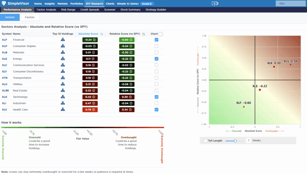 , Inflation In Focus: What Market Data Tells Us