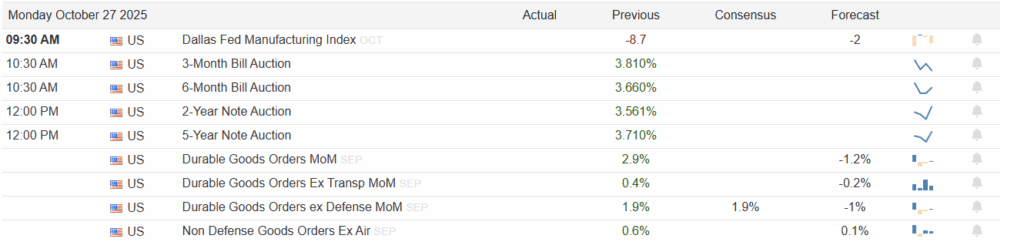 , Negative Earnings: Another Speculative Favorite