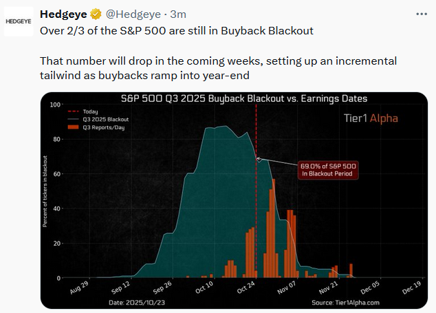 , Negative Earnings: Another Speculative Favorite