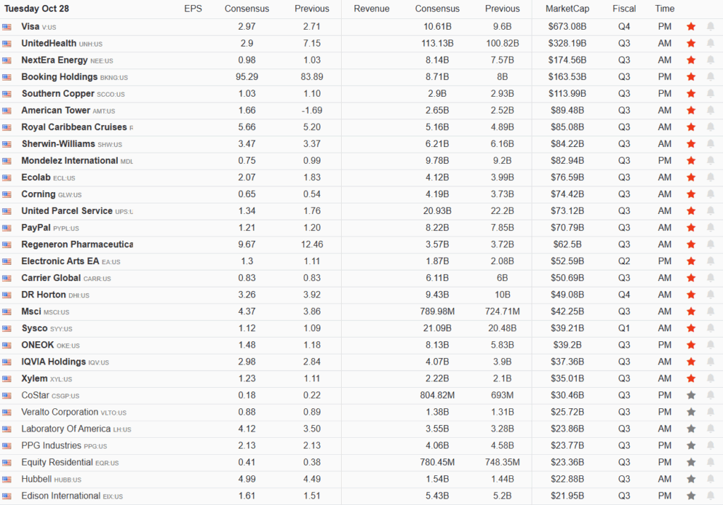 , Gold Or Bitcoin: Which Is The &#8216;Right&#8217; Dollar Hedge?