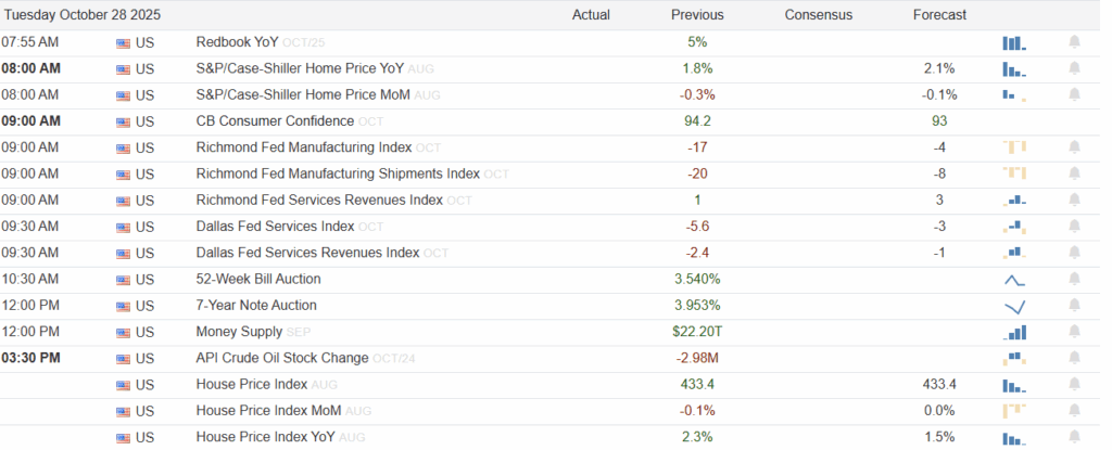 , Gold Or Bitcoin: Which Is The &#8216;Right&#8217; Dollar Hedge?