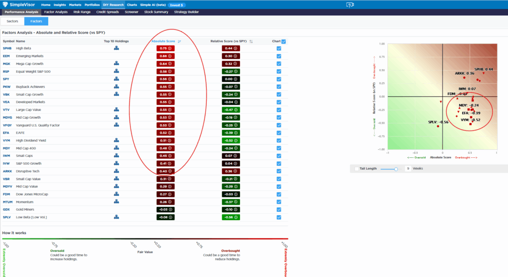, Gold Or Bitcoin: Which Is The &#8216;Right&#8217; Dollar Hedge?